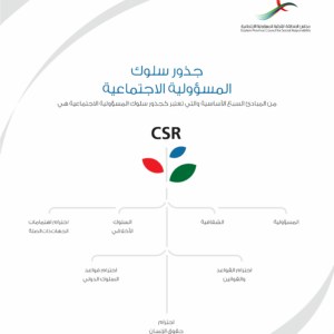 CSR-6